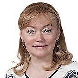 Врач Жестикова Марина Григорьевна